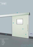 氣密自動門（外掛式）